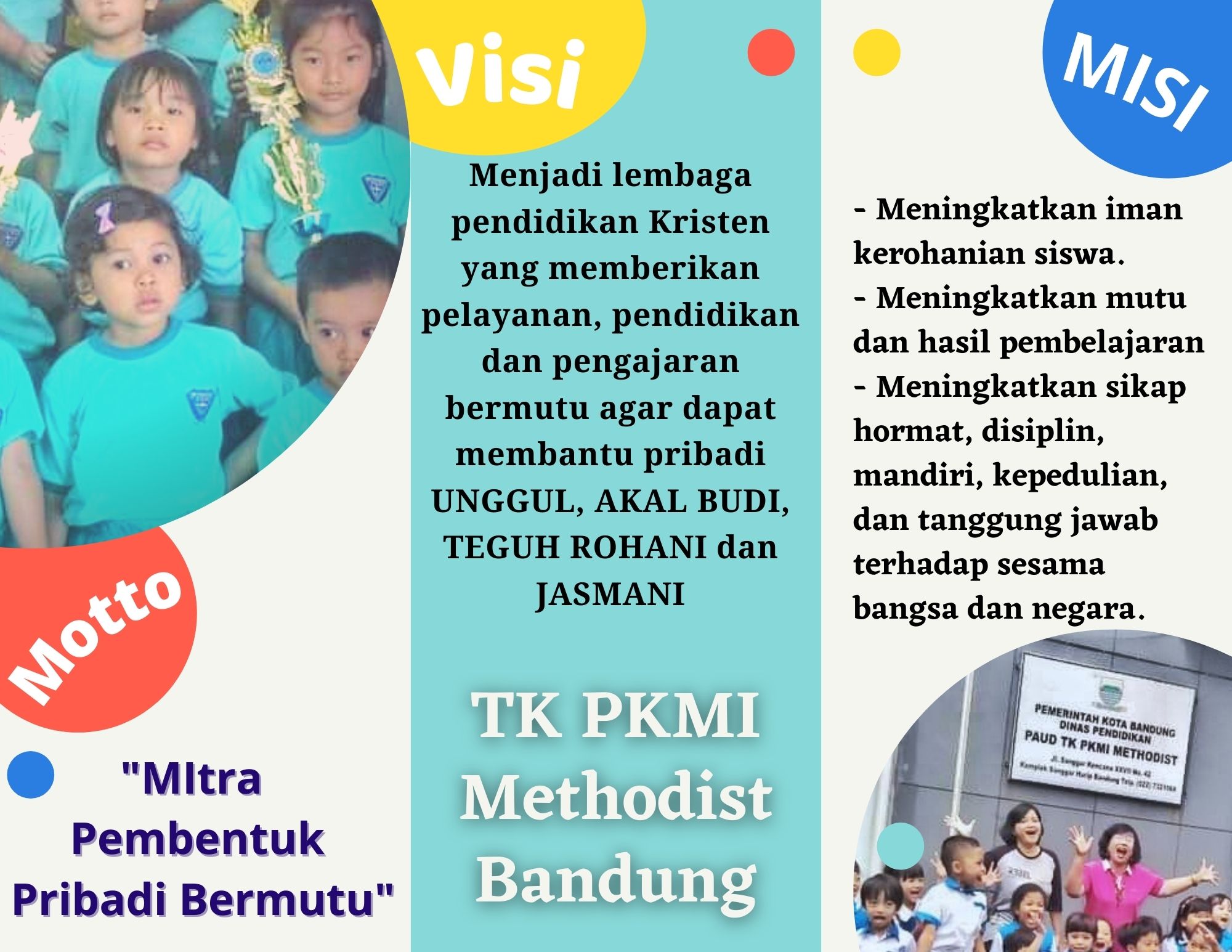 VISi dan Misi TK PKMI Bandung Timur
